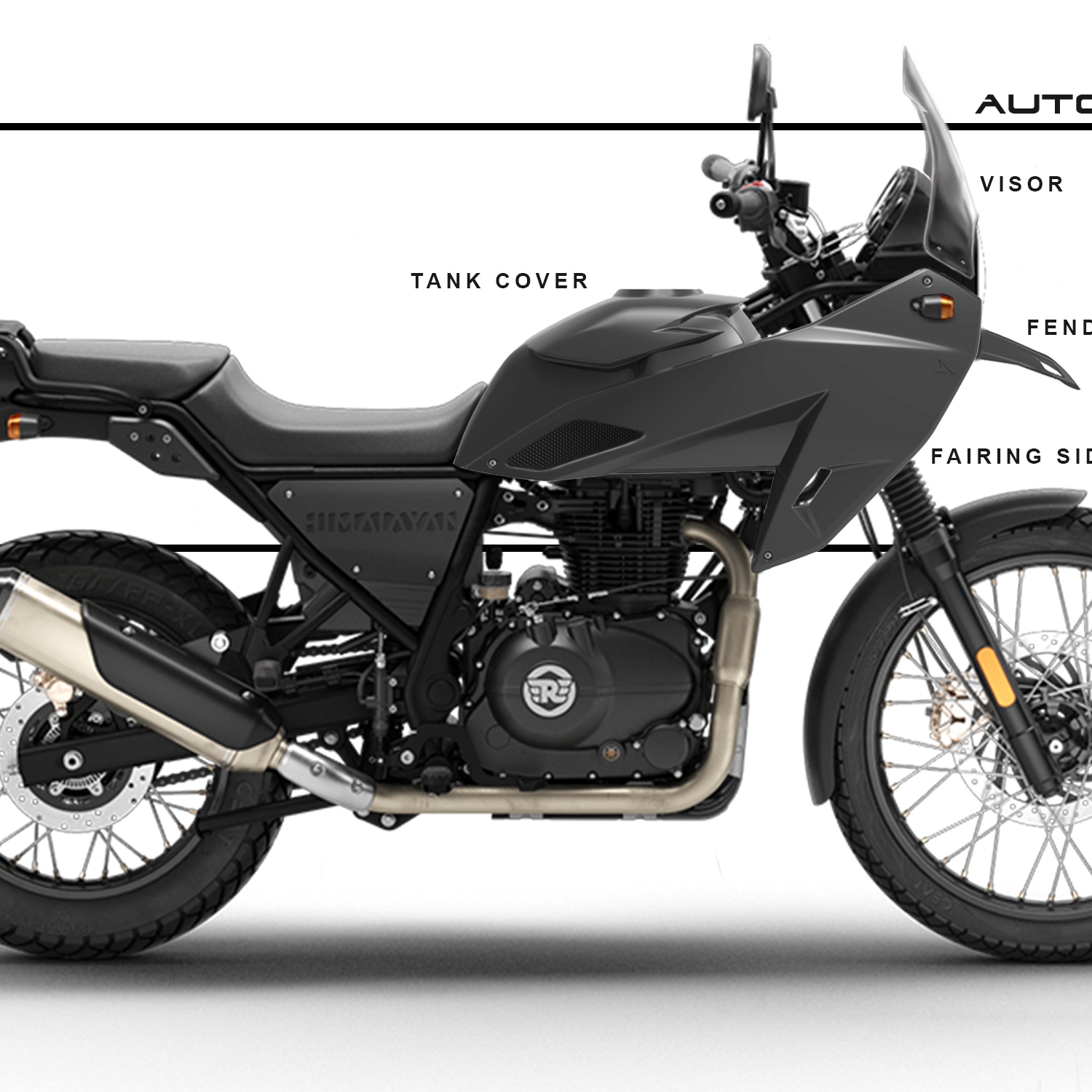 Himalayan Xplorer kit